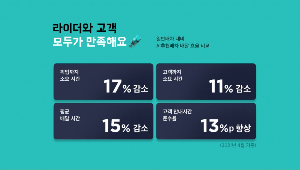 배민커넥터2