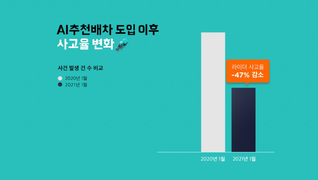 배민커넥터3