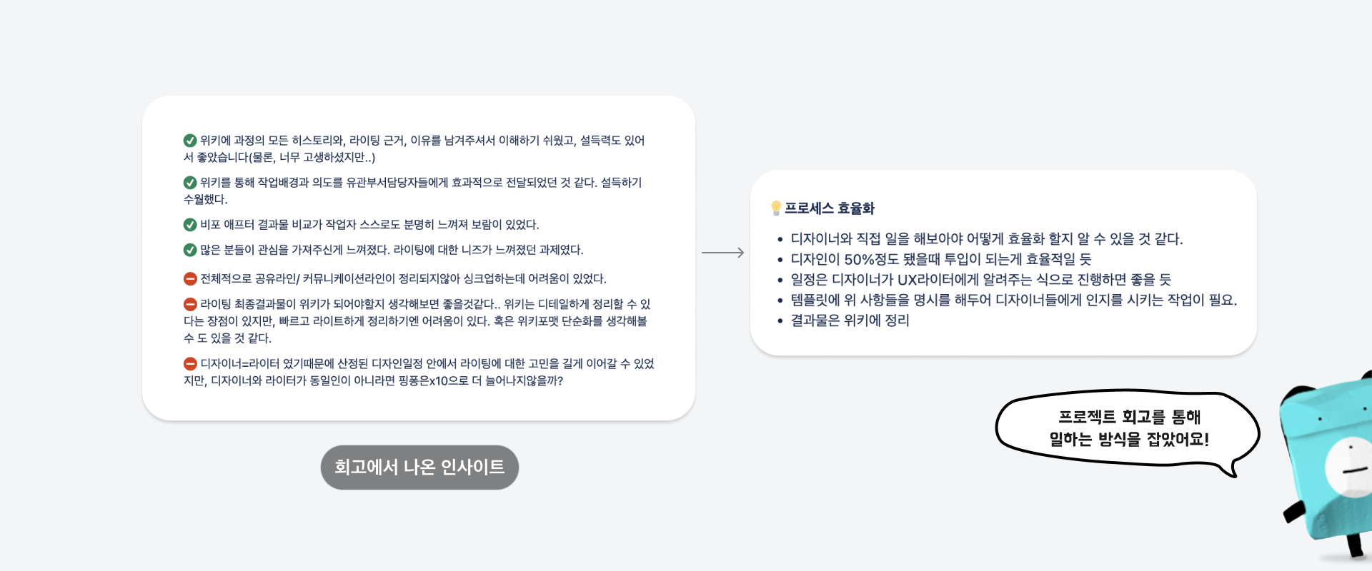 본문2_회고프로세스