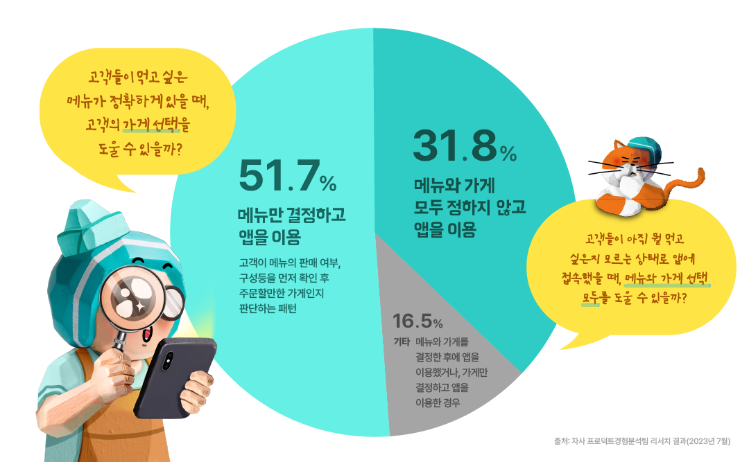 0404_이미지
