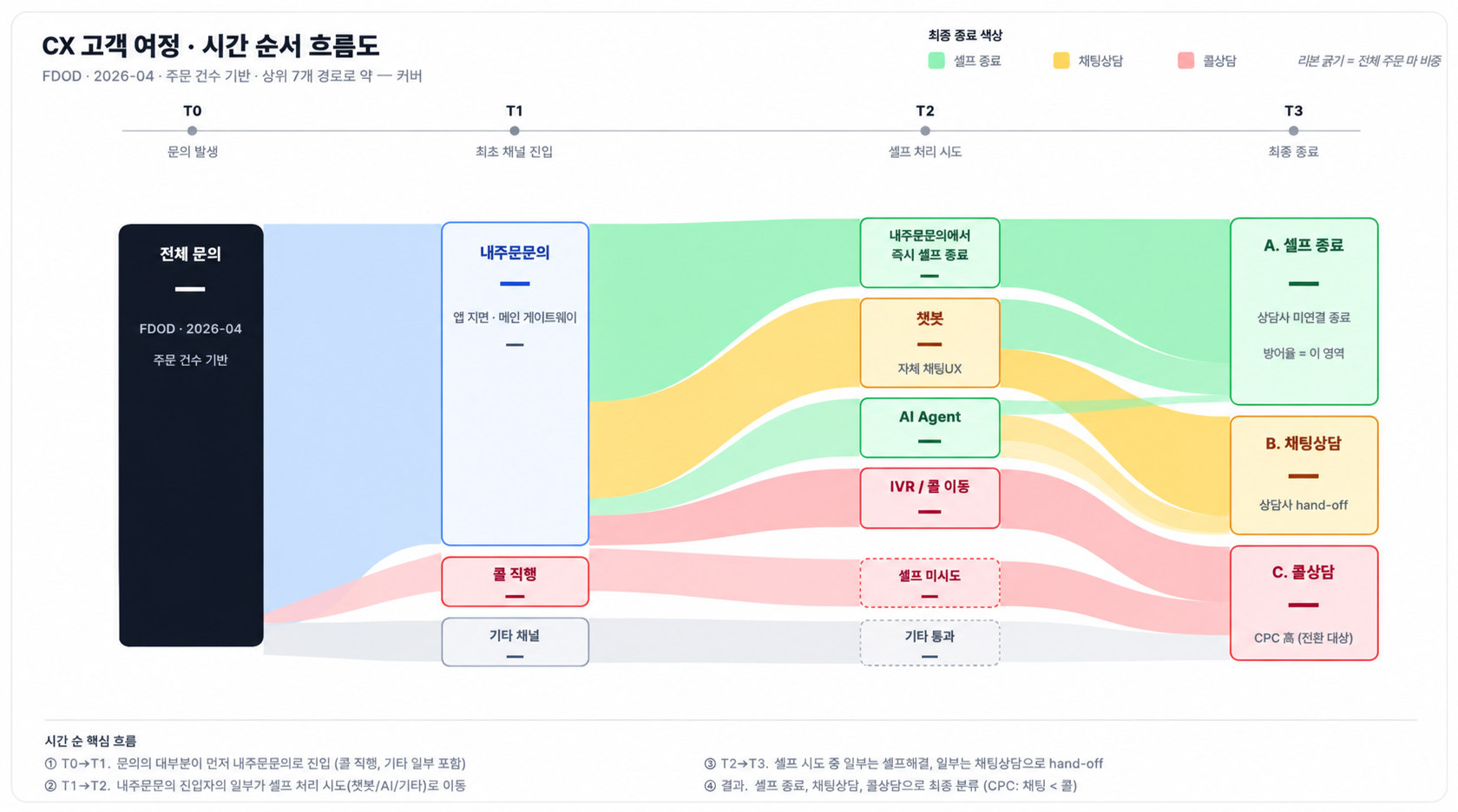 ChatGPT_Image_2026년_9월_7일_오후_07_55_47